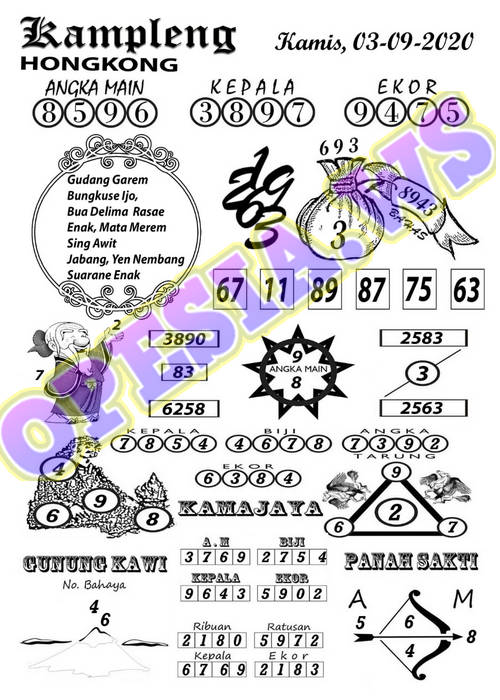 1 New Message Kode Syair Hongkong 3 September 2020 Forum Syair Togel Hongkong Singapura Sydney