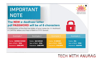 Download And Print Aadhaar Card By Simple Method