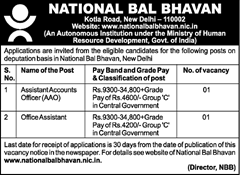 National BAL Bhavan Recruitment 2017 National BAL Bhavan Recruitment 2017