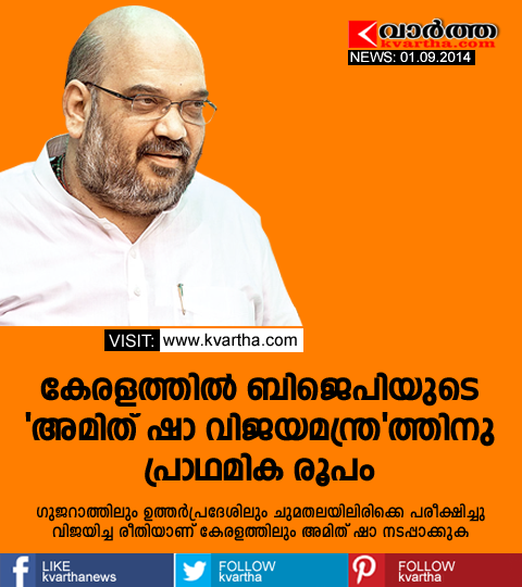 BJP, Kerala, Amith Shah, Party, Vote, V Muraleedharan, Amith Shah's Kerala Manthra prepared; but not declared