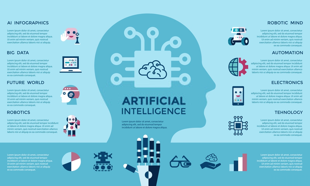 Two New Planets Discovered by Artificial Intelligence. Two New Planets Discovered by Artificial Intelligence.