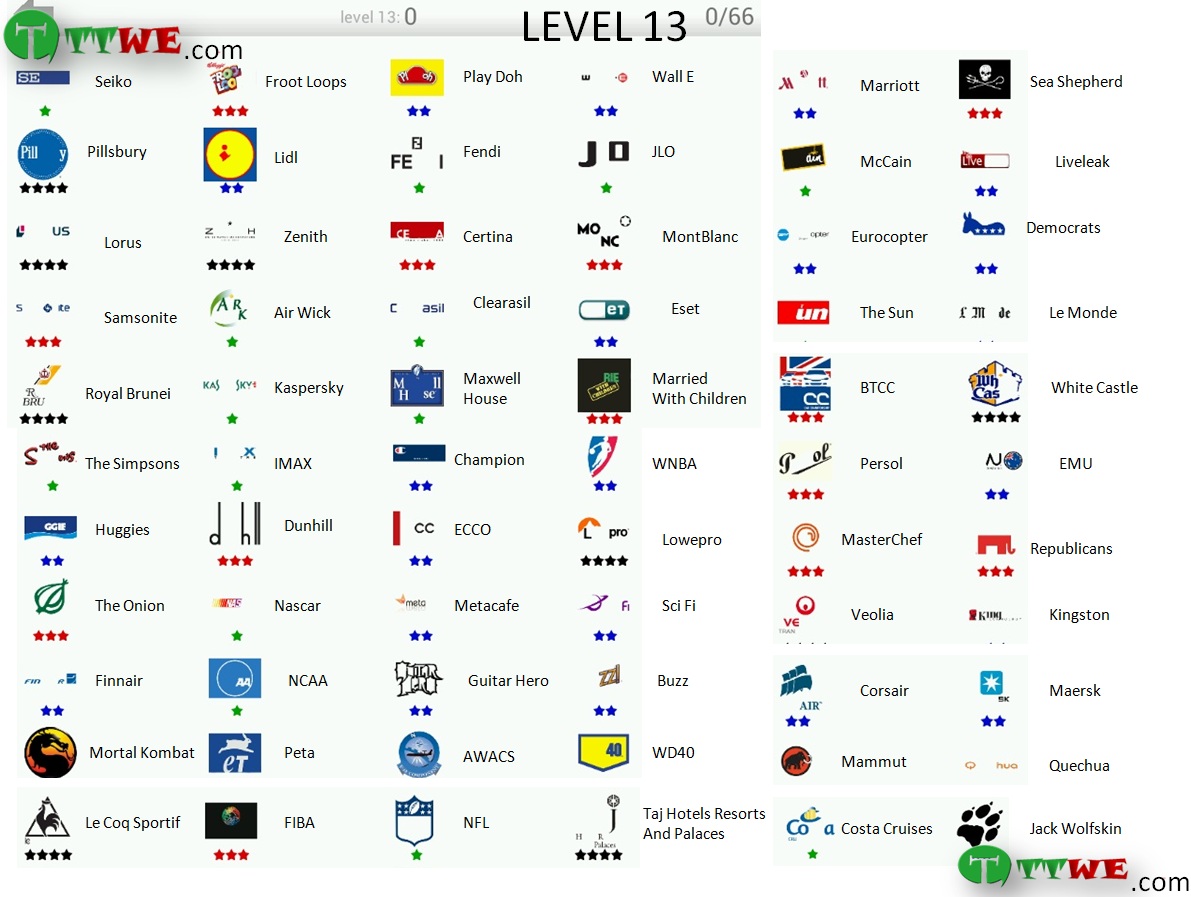 Windows Logo Quiz Answers Level 1 | Logo Wallpaper