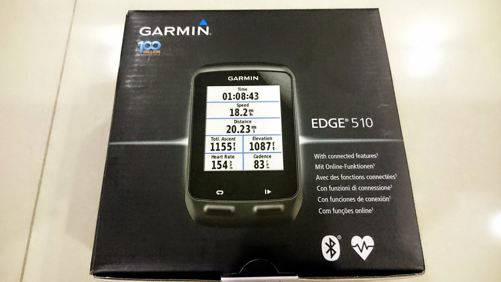 Hands On Bike: Garmin 510: First Impressions + Installation