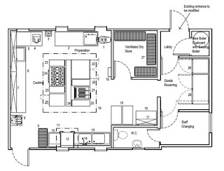 Consumate Kitchen Layouts And Design 13321 Hallmark NEWS P3 kitchen layouts and design beautiful kitchen layout concept detailed and complex description