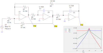 PyAMS: State Variable Filter Design
