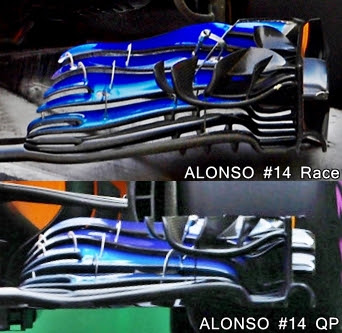 MCLAREN MCL33 - Il Team inglese ha montato l'ala anteriore da basso carico nel momento del Pit Stop