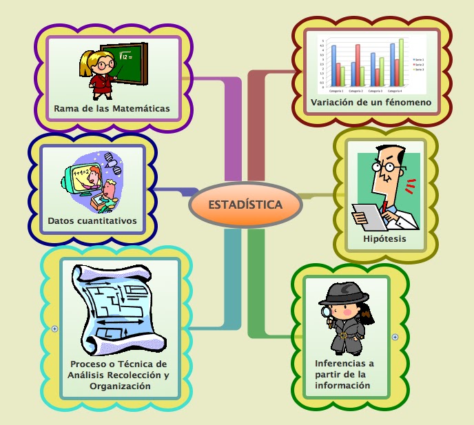 LA ESTADÍSTICA UNA MIRADA A LA
