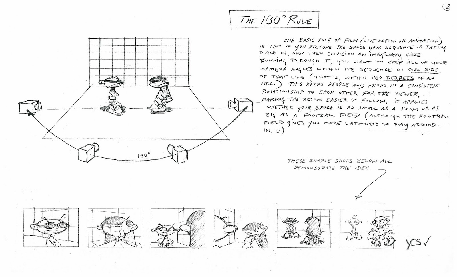 warburtonlabs KND STORYBOARDING 201 (part 1)