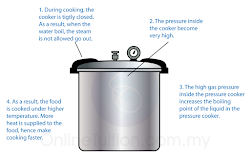 heat water specific latent pressure physics cooker measuring steam vaporisation