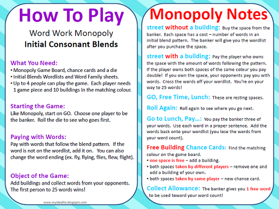 How To Play Monopoly