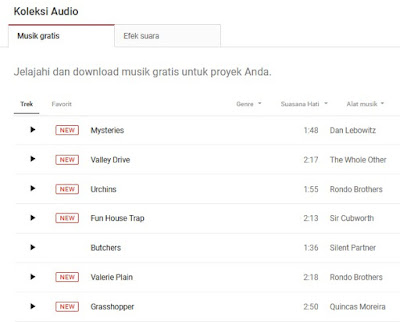 Lagu Koleksi Audio YouTube Terbaru Gratis Bebas Hak Cipta