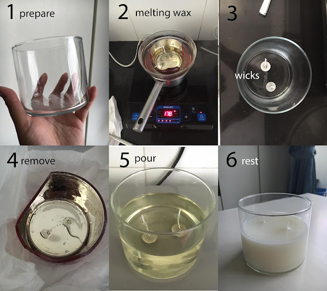 Plus Size Kitten Broken Candles How To Save?