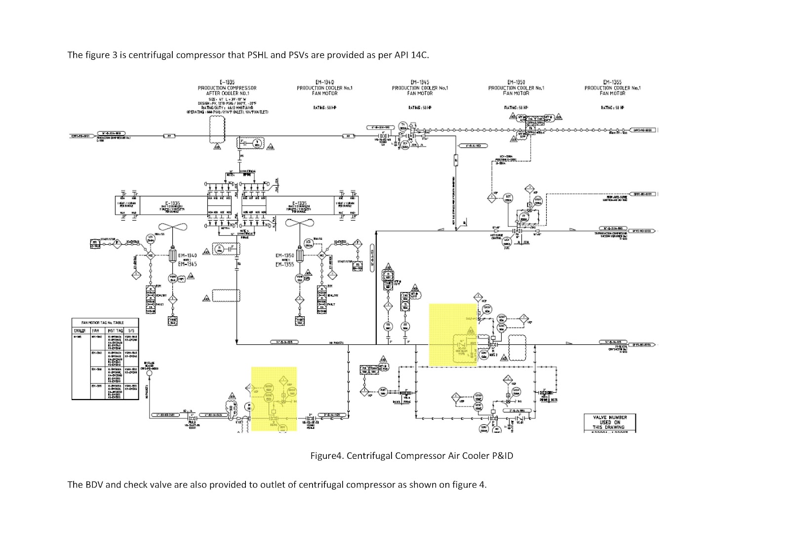 My Knowledge Sharing Using API 14C For Process Safety my-knowledge-sharing-using-api-14c-for-process-safety
