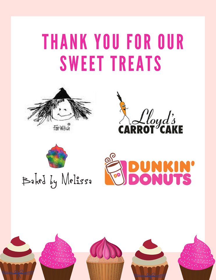 Caitlin Franco (Equality Charter School) Blogspot Sweets, Sweets and