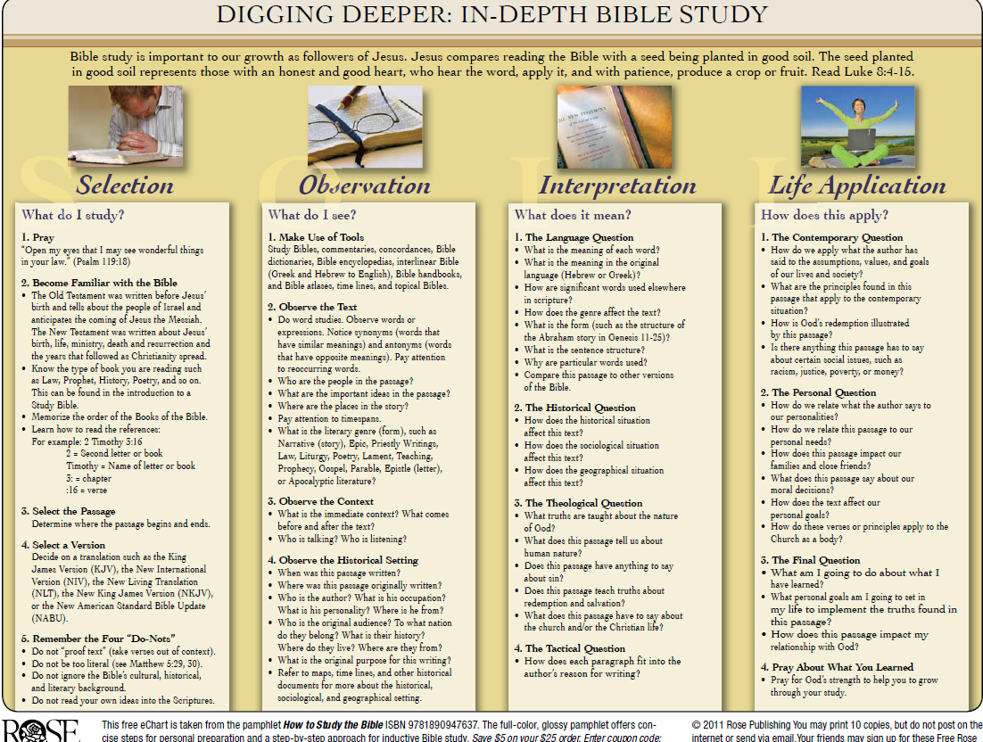 Christian Resources How to Do InDepth Bible Study