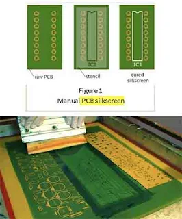 Manual PCB silkscreen