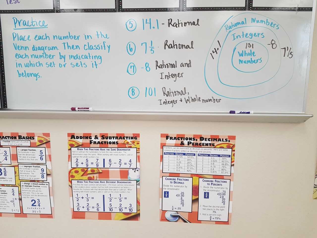 Mrs. Negron 6th Grade Math Class: Lesson 3.1 Classifying Rational Numbers
