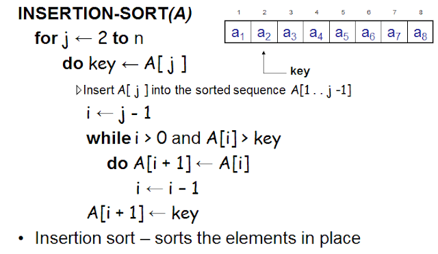 java explorer: Insertion Sort vs. Selection Sort