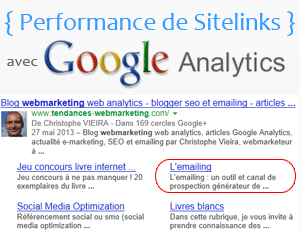 sitelinks : mesure performance avec Google Analytics - tendance web analytics christophe vieira