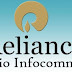 Social Media Platform Facebook Acquires 9.99% Stake in Reliance Jio