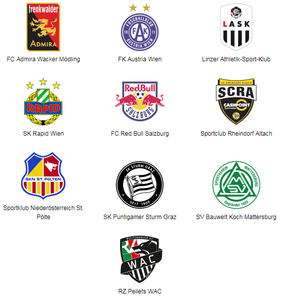 World Football Badges News Austria 2017/18 Football Bundesliga