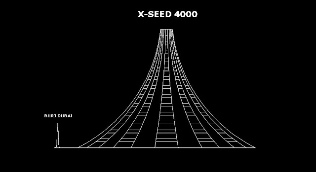 برج إكس-سيد 4000 ، X-Seed 4000 Tower 