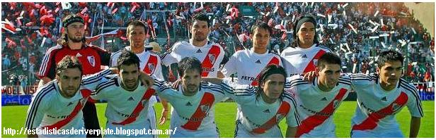 Estadísticas de River Plate Plantel Torneo Apertura 2008