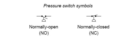 Common Process Switches and Their Symbols in P&IDs ~ Learning ...