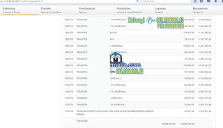 HASIL BISNIS CUG HASIL BISNIS CUG