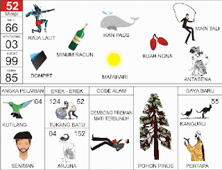 Erek Erek Pergi Ke Pasar