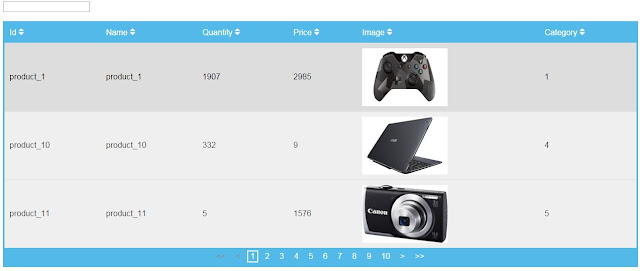 html table using footable