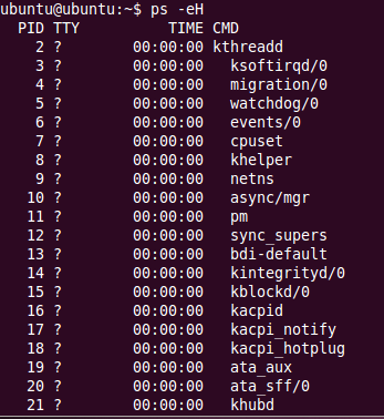 Ubuntu pid. Linux ps sort. Ubuntu pid. Aix узнать pid. Sudo netstat -ntlp | grep snmp.