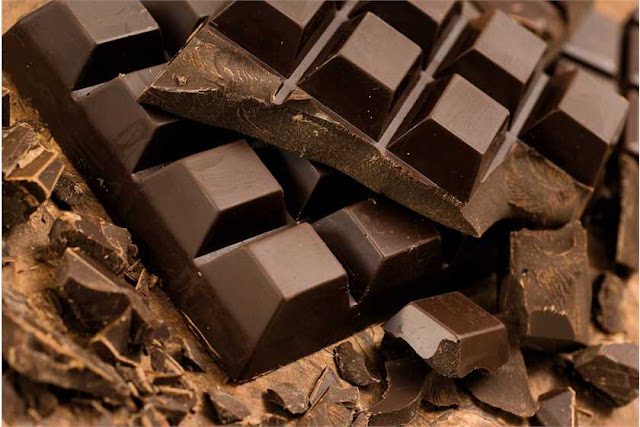 Why does dark chocolate taste bitter? - Create Opinion Poll Questions