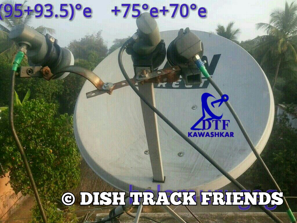 EUTELSAT 70B & ABS 2 & MEASAT 3A SATELLITE COVERAGE IN SINGLE 60 CM KU