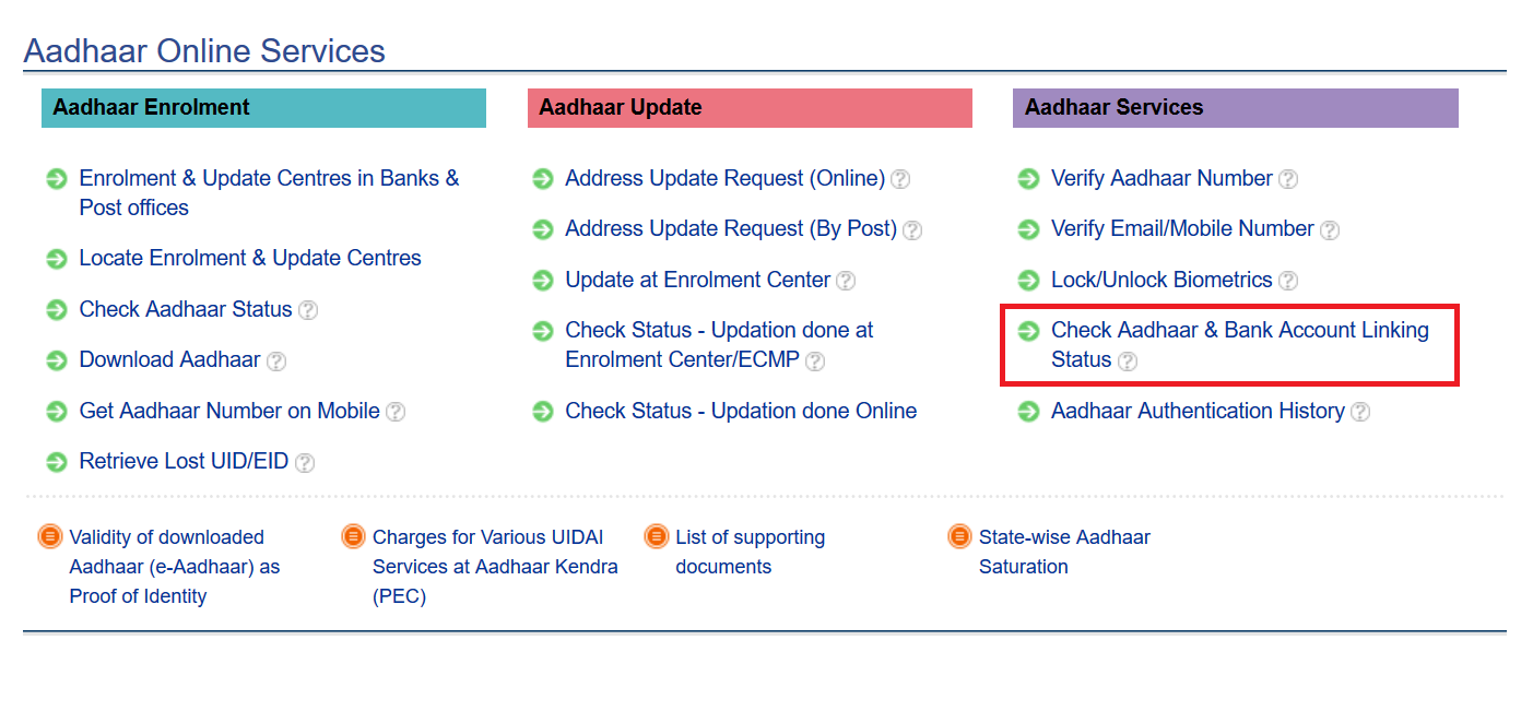 How to Check if Your Aadhaar is Linked with Bank Accounts Online