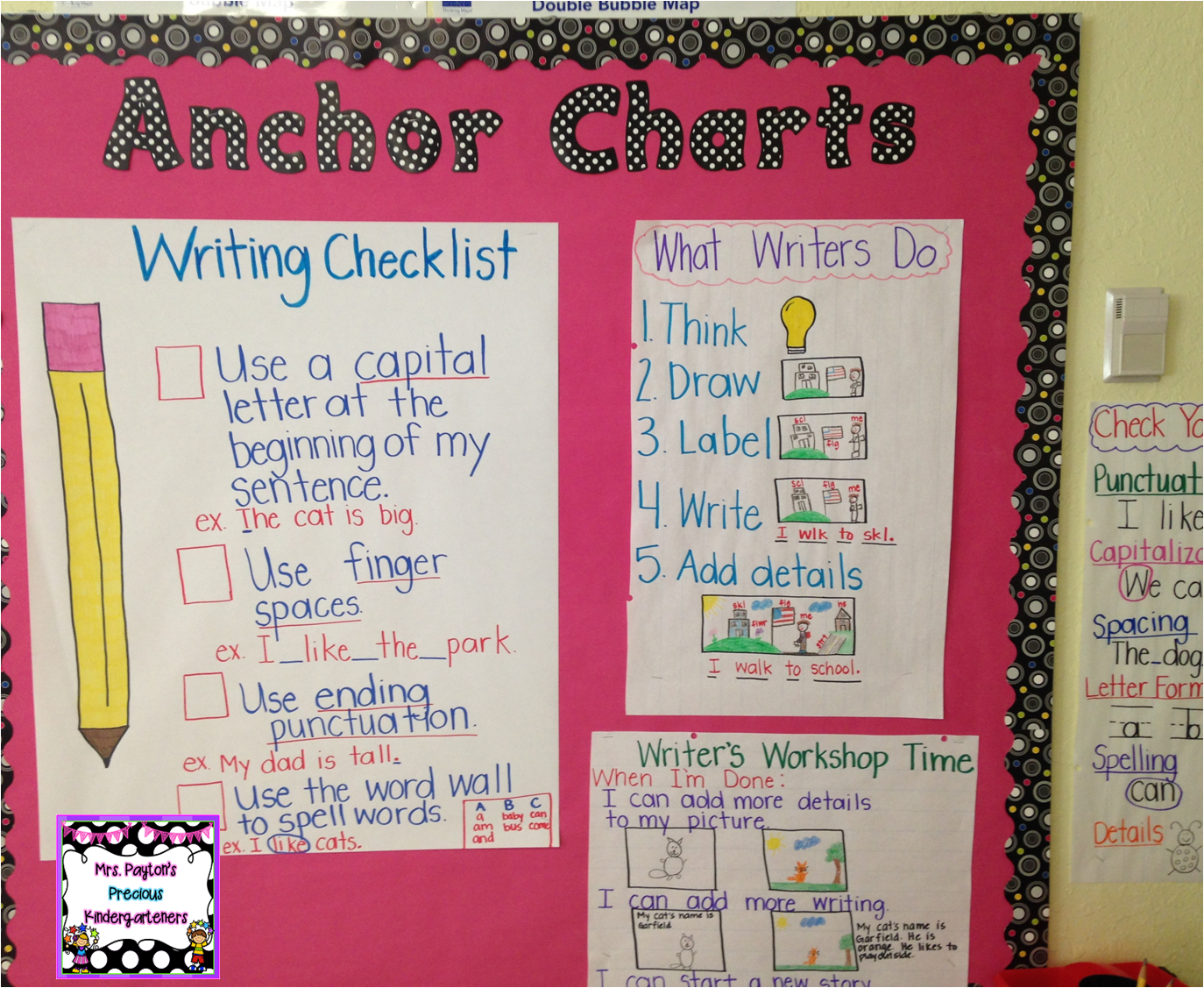 The Primary Pack: Anchor Charts