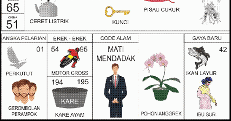 Erek Erek Teman Suami Meninggal 2D 3D 4D (Buku Mimpi 1001)