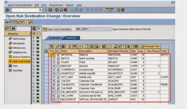 Open Hub Destination: Distributing Data From The Bw System – YZPH