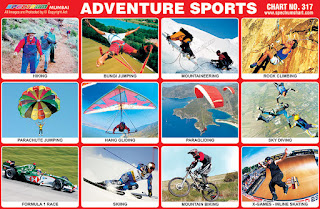 Adventure Sports Chart