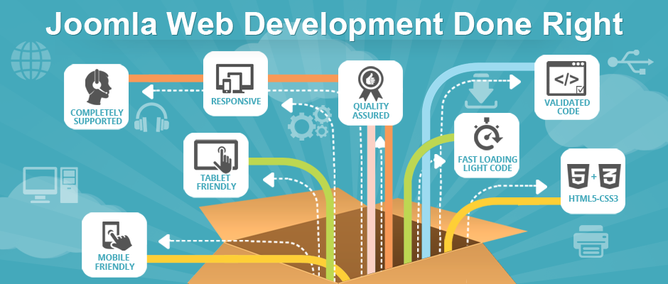 Joomla Web Design Joomla Website Design