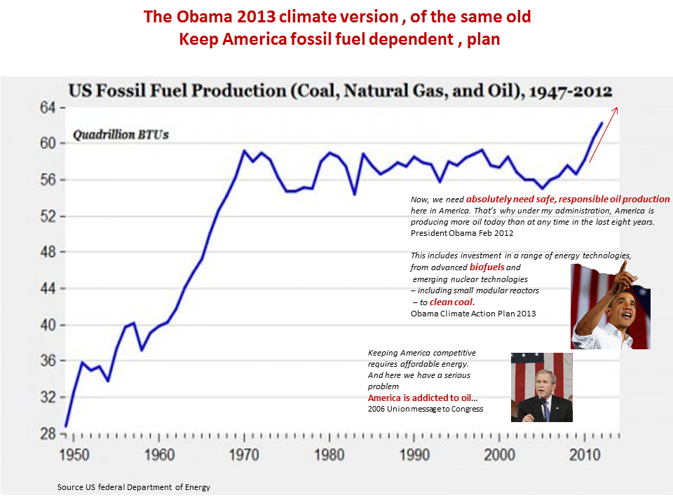 Obama Plan UPRAGE