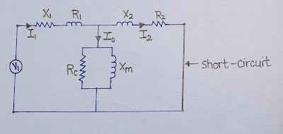 Transformer Short Circuit Test  equivalent circuit