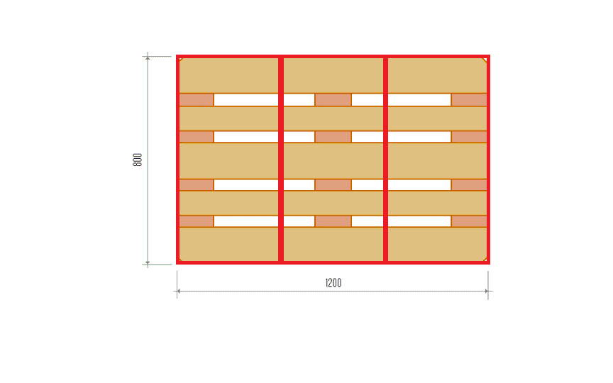 Afmetingen Europallet