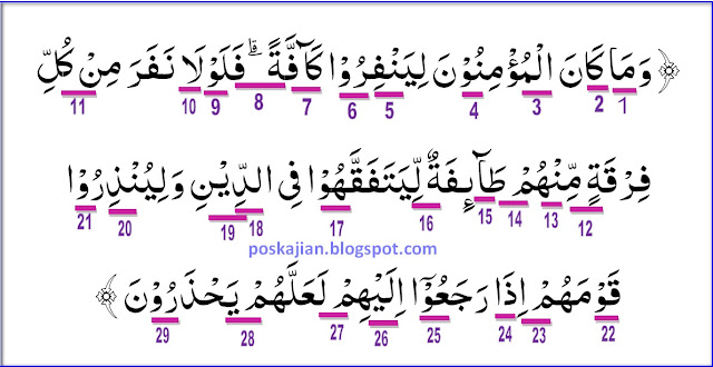 Hukum Tajwid Al Quran Surat At Taubah Ayat 122 Lengkap Penjelasan Latin Dan Artinya Blog Islam Itu Indah