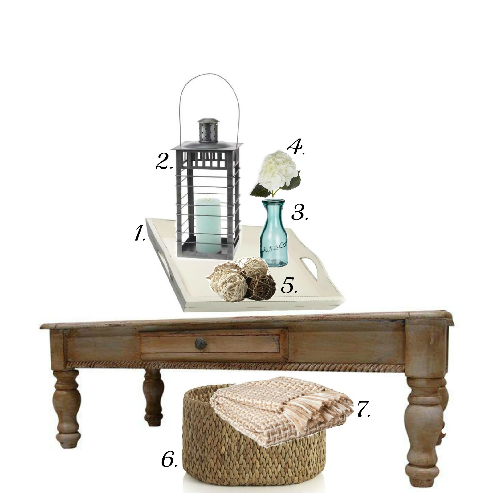Coffee Table Essentials Challenge