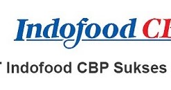 Featured image of post Alamat Email Pt Indofood Padalarang Loker pt indofood padalarang 2020