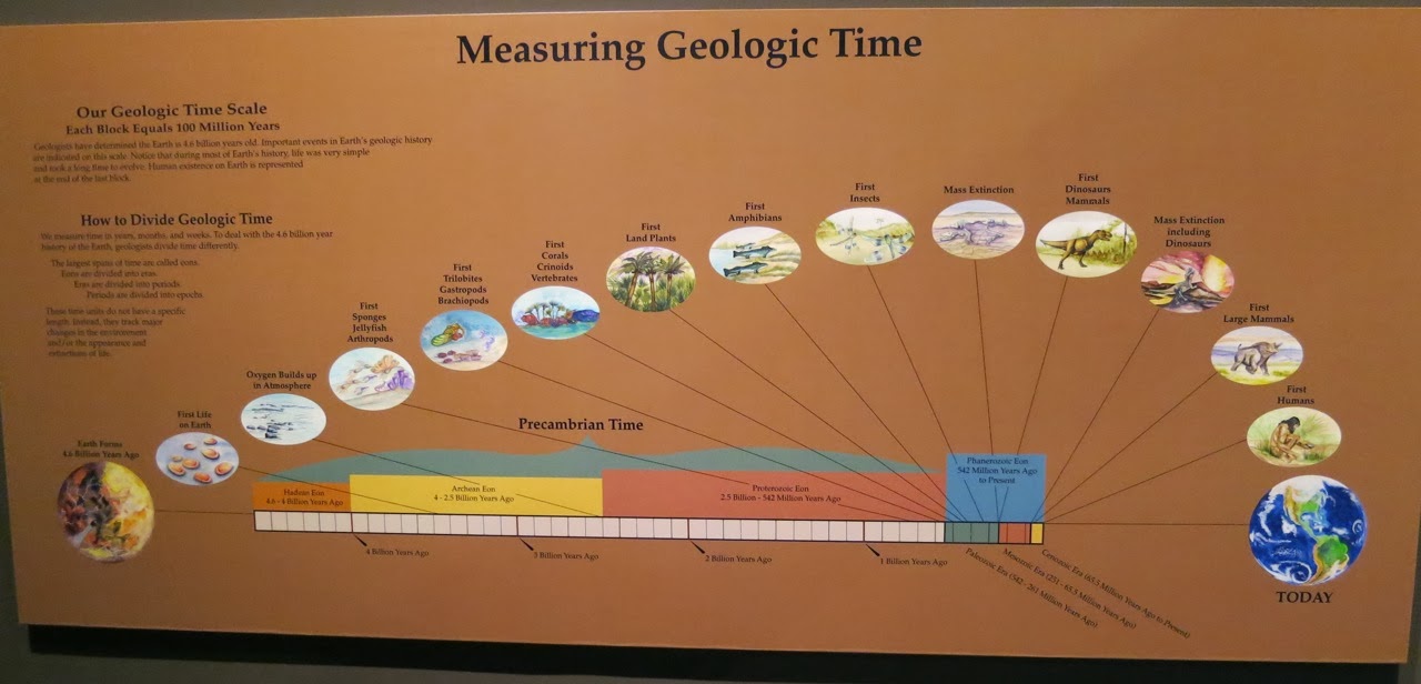 Expedition Montessori: Geology ROCKS!