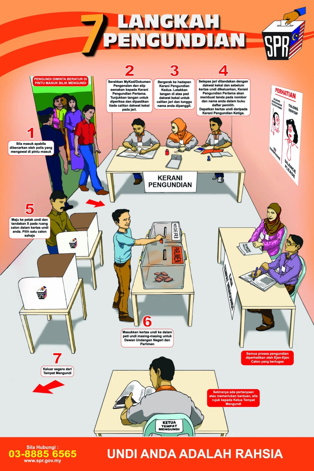 Arkib Gambar Fitrihadi Com Hyuwe