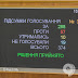 У Раді прийняли новий законопроект щодо мінімальної пенсії, такого ніхто не очікував