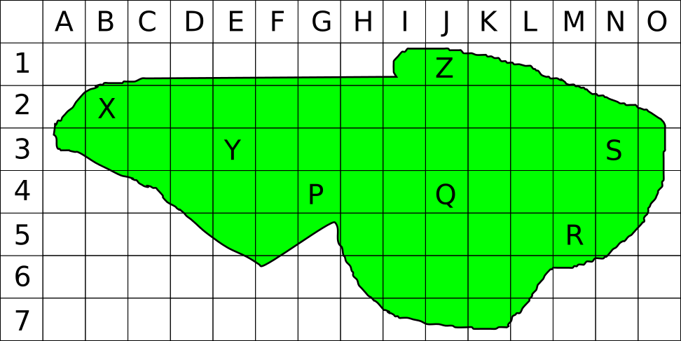 Koordinat